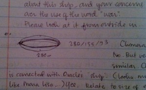 sketch of proportions of GLS Salcys